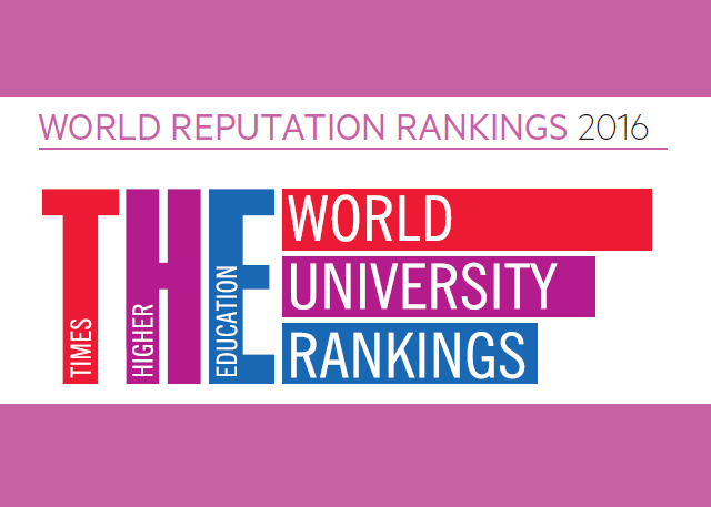 Світовий рейтинг університетів