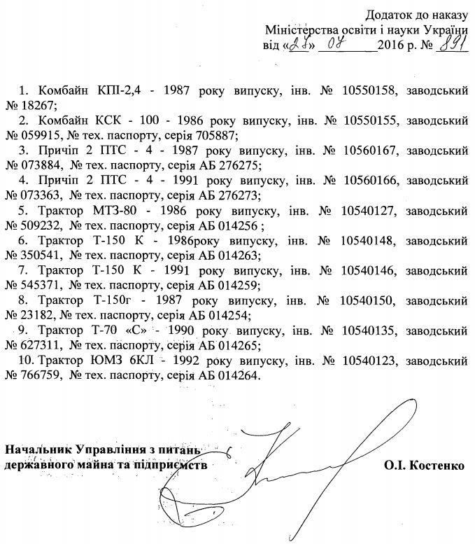 Списання майна Мукачівського аграрного ліцею імені Данканича - наказ МОН